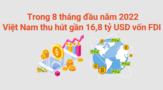 [Infographic] 8 tháng năm 2022: Việt Nam thu hút gần 16,8 tỷ USD vốn FDI