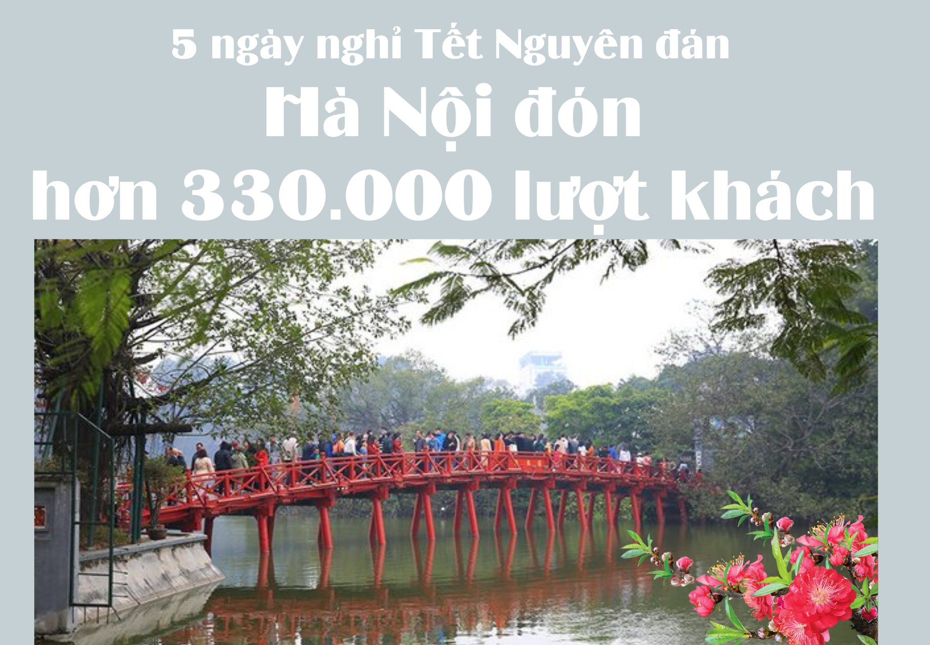 Hơn 330.000 lượt khách đến Hà Nội dịp Tết Nguyên đán
