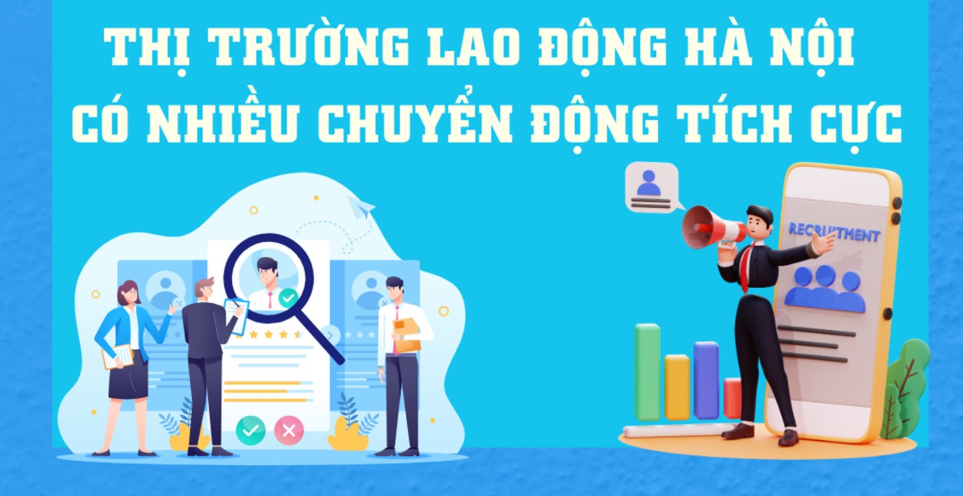 [Infographic]: Thị trường lao động Hà Nội có nhiều chuyển động tích cực