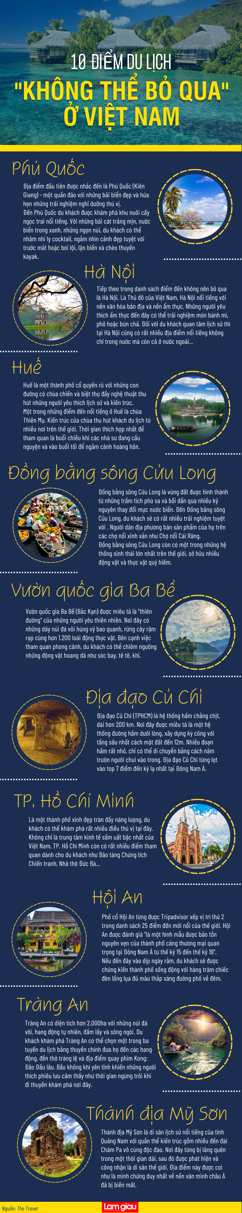 10 điểm du lịch "không thể bỏ qua" ở Việt Nam