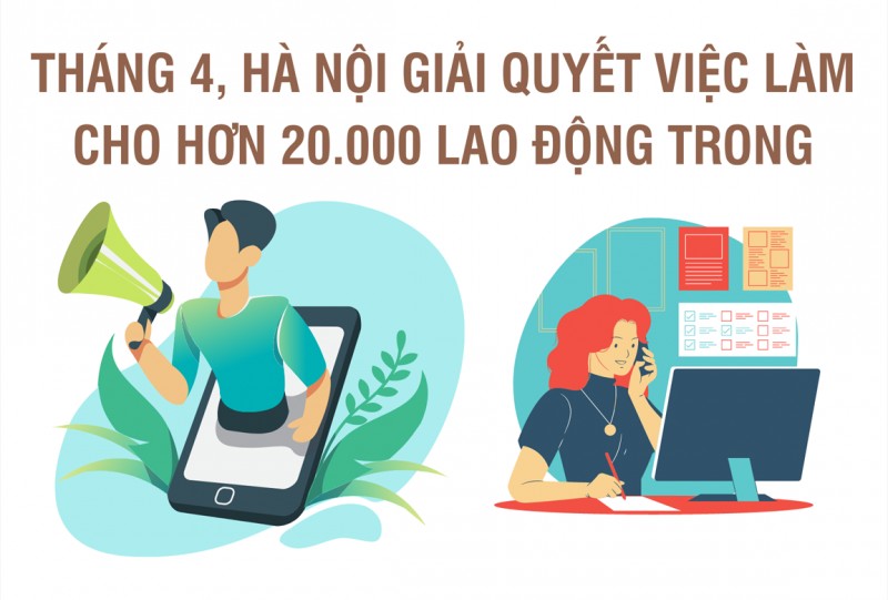 [Infographic]: Hà Nội giải quyết việc làm cho hơn 20.000 lao động trong tháng 4