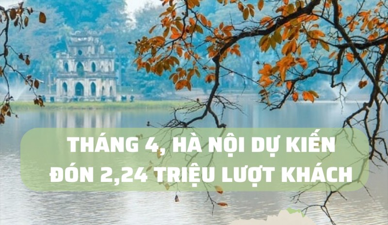 [Infographic]: Tháng 4, Hà Nội dự kiến đón 2,24 triệu lượt khách