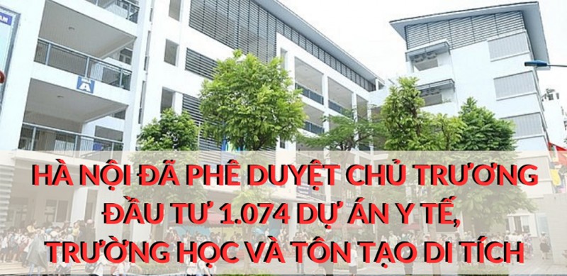 [Infographic]: Hà Nội đã phê duyệt chủ trương đầu tư 1.074 dự án y tế, trường học và tôn tạo di tích