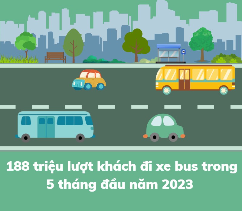 Xe buýt Hà Nội phục vụ 188 triệu lượt khách trong 5 tháng đầu năm