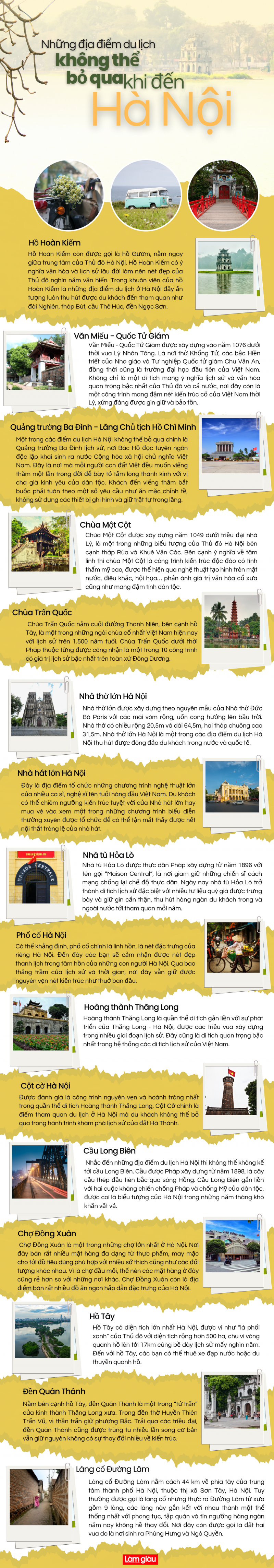 [Infographic]: Những địa điểm du lịch không thể bỏ qua khi đến Hà Nội