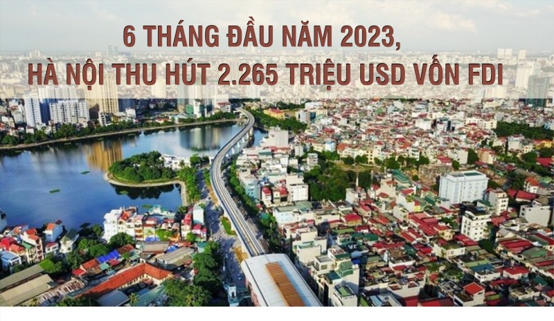 [Infographic]: 6 tháng đầu năm 2023, Hà Nội thu hút 2.265 triệu USD vốn FDI