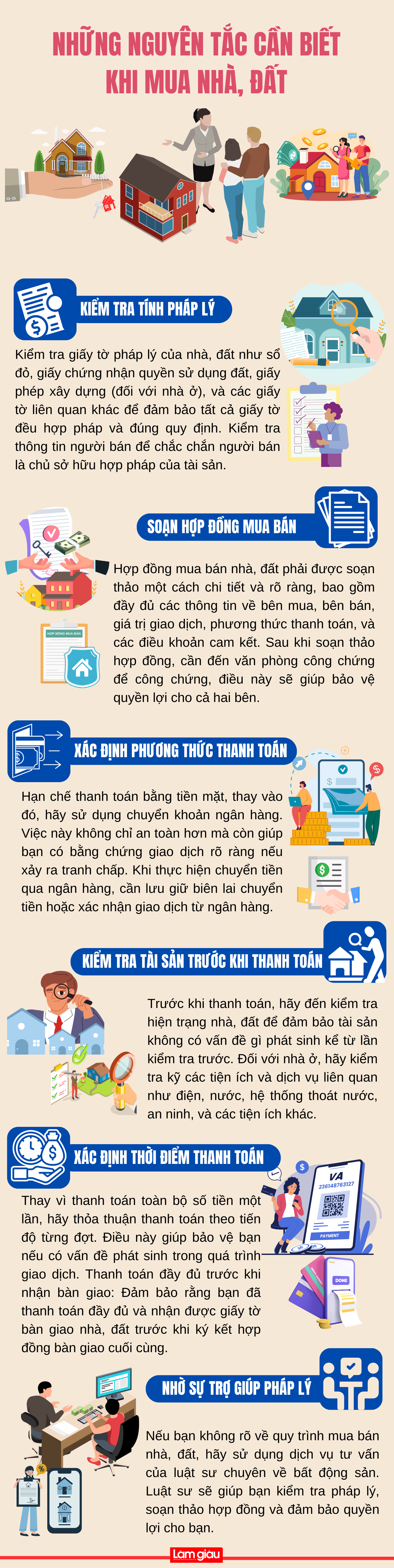 Những nguyên tắc cần biết khi mua nhà, đất