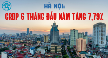 [Infographics] GRDP của Hà Nội tăng 7,79% trong 6 tháng năm 2022